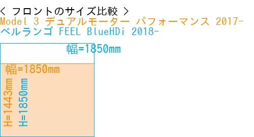 #Model 3 デュアルモーター パフォーマンス 2017- + ベルランゴ FEEL BlueHDi 2018-